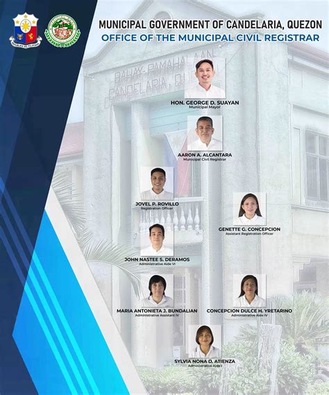 civil registry office quezon city|Office of the Municipal Civil Registrar .